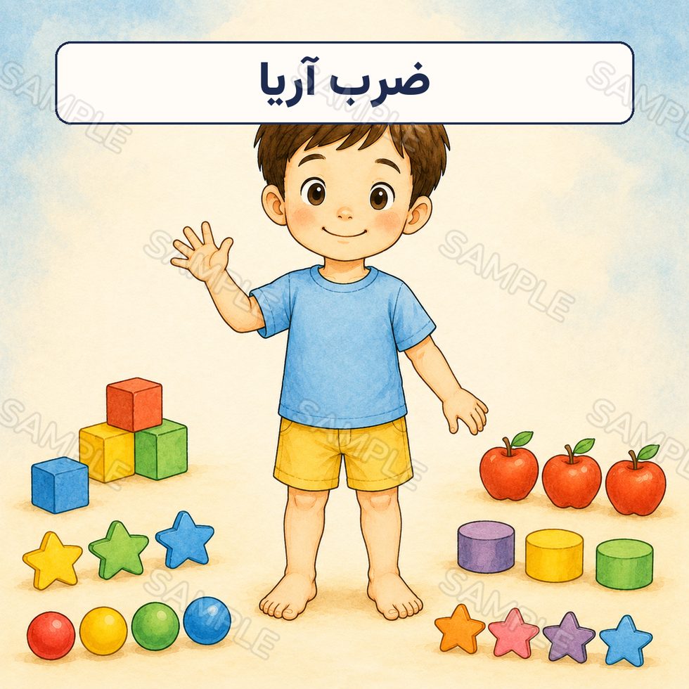 Learning Multiplication and the Times Tables